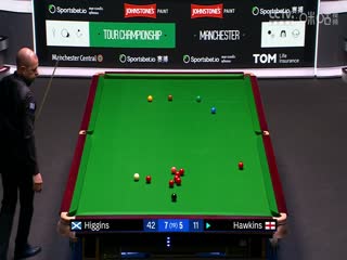斯诺克巡回锦标赛半决赛 巴里·霍金斯7-10约翰·希金斯(第二阶段) 20250405