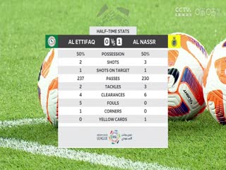 沙特联联赛 达曼协作vs利雅得胜利  20230814