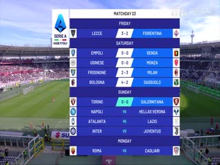 意甲 都灵vs萨勒尼塔纳 (乔迁) 20240204