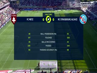 法甲 梅斯vs斯特拉斯堡 (杨加丞) 20230924