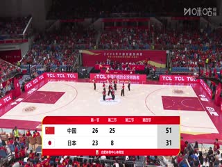 中国女篮系列热身赛 中国女篮VS日本女篮 20250620