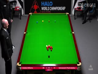 斯诺克世锦赛资格赛96进64 罗比·威廉姆斯7-2玛纳萨文·佩玛莱克(第一阶段) 20250411