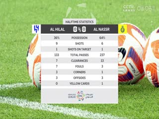 沙特联联赛 利雅得新月vs利雅得胜利 20231201(梁祥宇)
