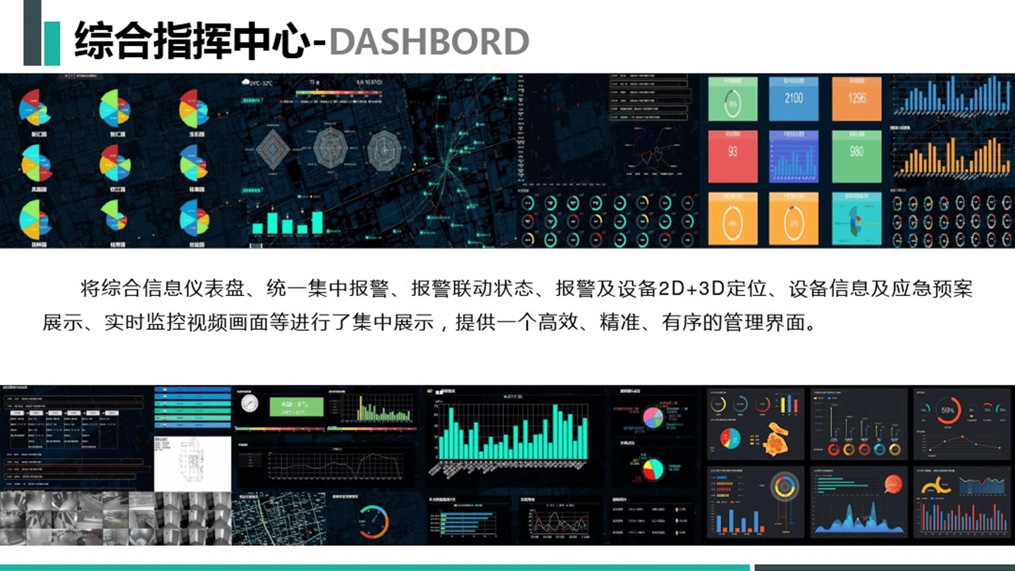 智慧医院综合管理平台解决方案(77页 PPT)相关配图