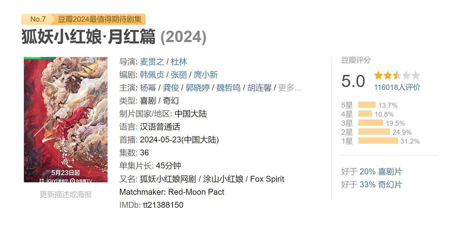 成毅李一桐参加爱奇艺717 ，为《王权篇》打call，这是要上线了？相关配图