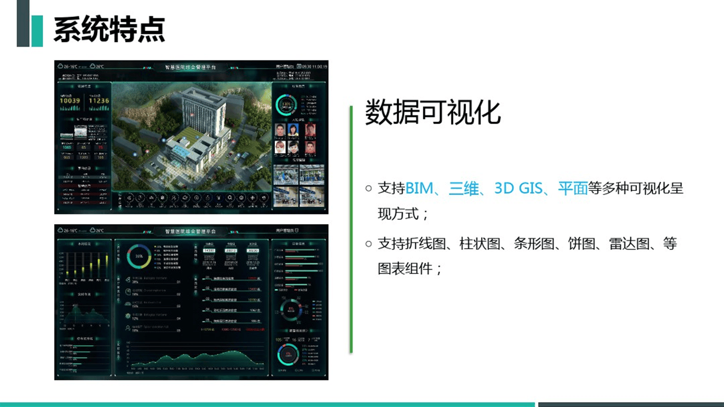 智慧医院综合管理平台解决方案(77页 PPT)相关配图