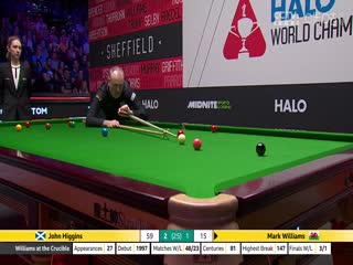 24-25赛季斯诺克世锦赛四分之一决赛 约翰·希金斯5-3马克·威廉姆斯(第一阶段) 20250429