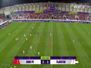亚洲杯 中国vs塔吉克斯坦 20240113(CCTV5)