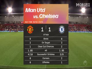 英女超 曼联女足VS切尔西女足 20251004