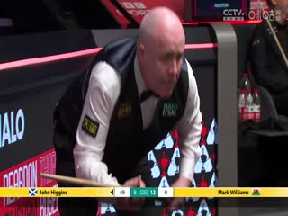 24-25赛季斯诺克世锦赛四分之一决赛 约翰·希金斯12-13马克·威廉姆斯(第三阶段) 20250430