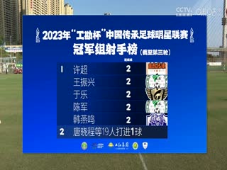 2023中国传承足球明星联赛 辽宁足球明星队vs北京老男孩队 20231112(现场解说)