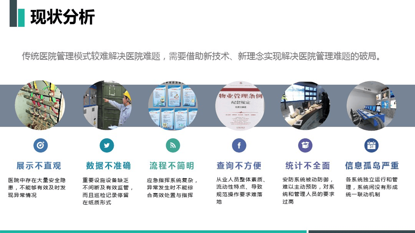 智慧医院综合管理平台解决方案(77页 PPT)相关配图