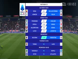 意甲 博洛尼亚vs佛罗伦萨 (鲁靖明) 20240214